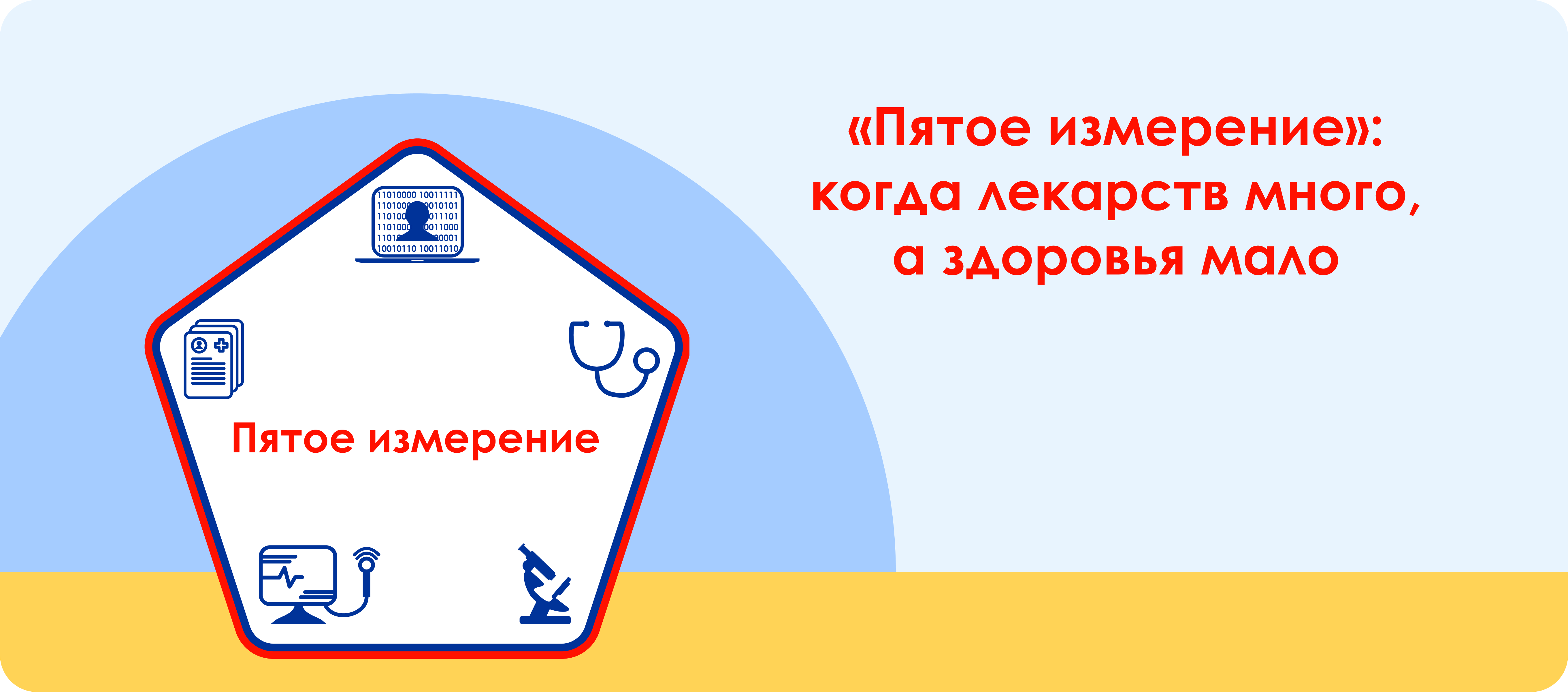 Пятое измерение